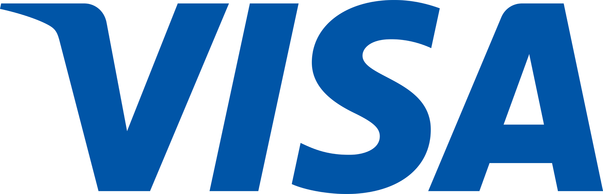 VISA